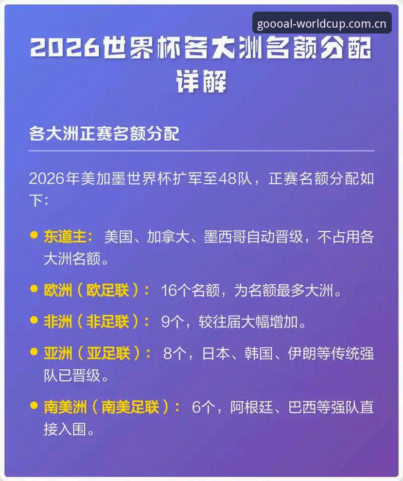 2026世界杯App中文安装实用指南:从下载到投注的完整攻略